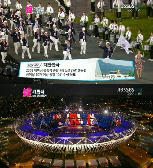 순서 올림픽 개막식 2022 베이징