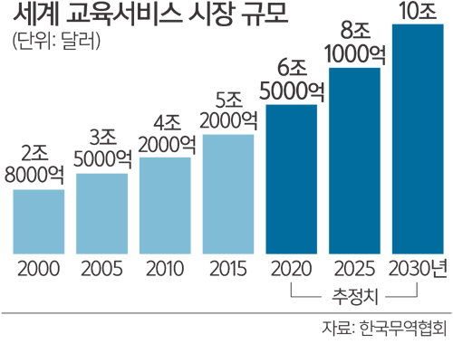 위에듀테크 이미지