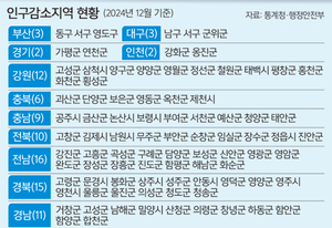 부캐힐링투어·빈집 리모델링… “워케이션族 오세요”