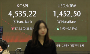 코스피, 하락 출발해 4530대…코스닥도 약보합