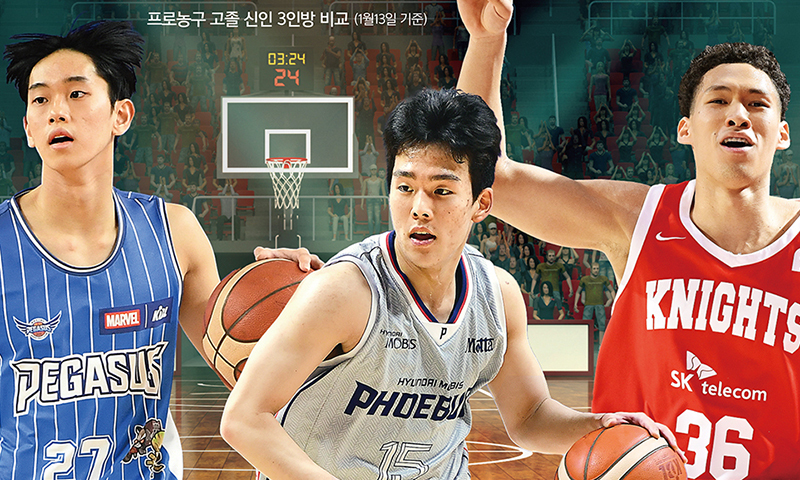 농구 코트 휘젓는 ‘낭랑 18세’