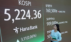 ‘90만닉스’와 개미의 저력…코스피, 또 사상 최고치