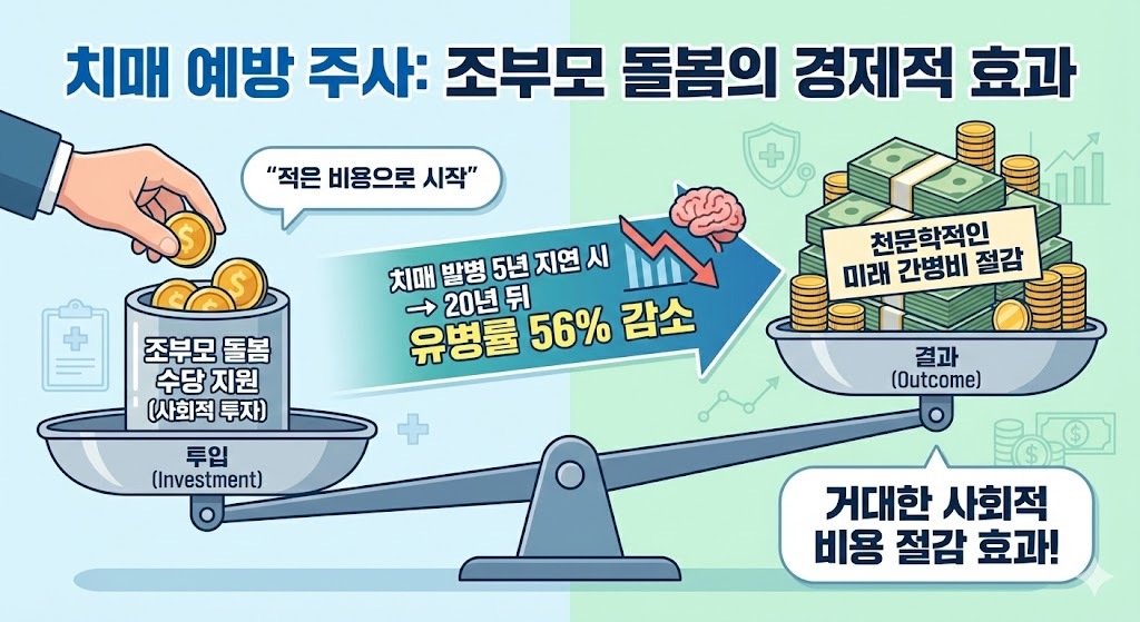 제미나이 생성 이미지