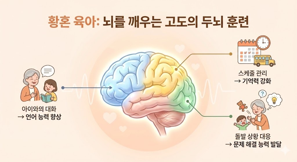 제미나이 생성 이미지