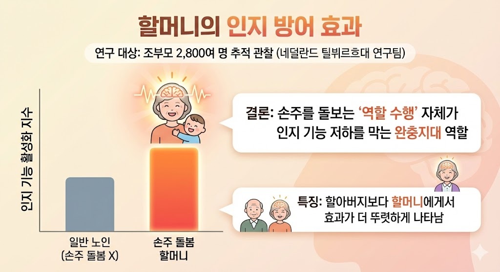 제미나이 생성 이미지