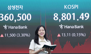 빚투 38조·공매도 22조 사상 최대